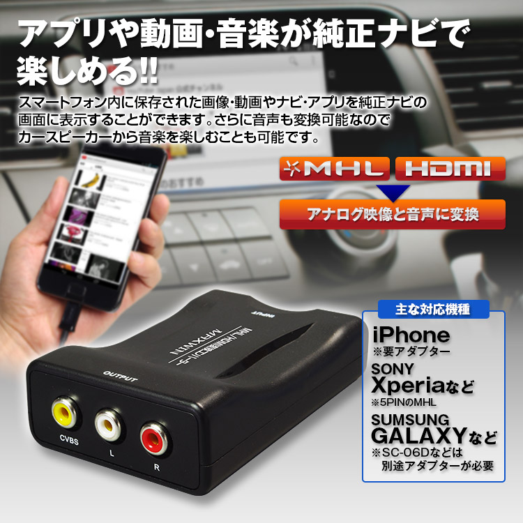 Hdmi Mhl 変換 コンバーター インターナビ Honda 純正ナビ スマートフォン Iphone Android Xperia Galaxy Car快適空間 車用品専門のネットショップ